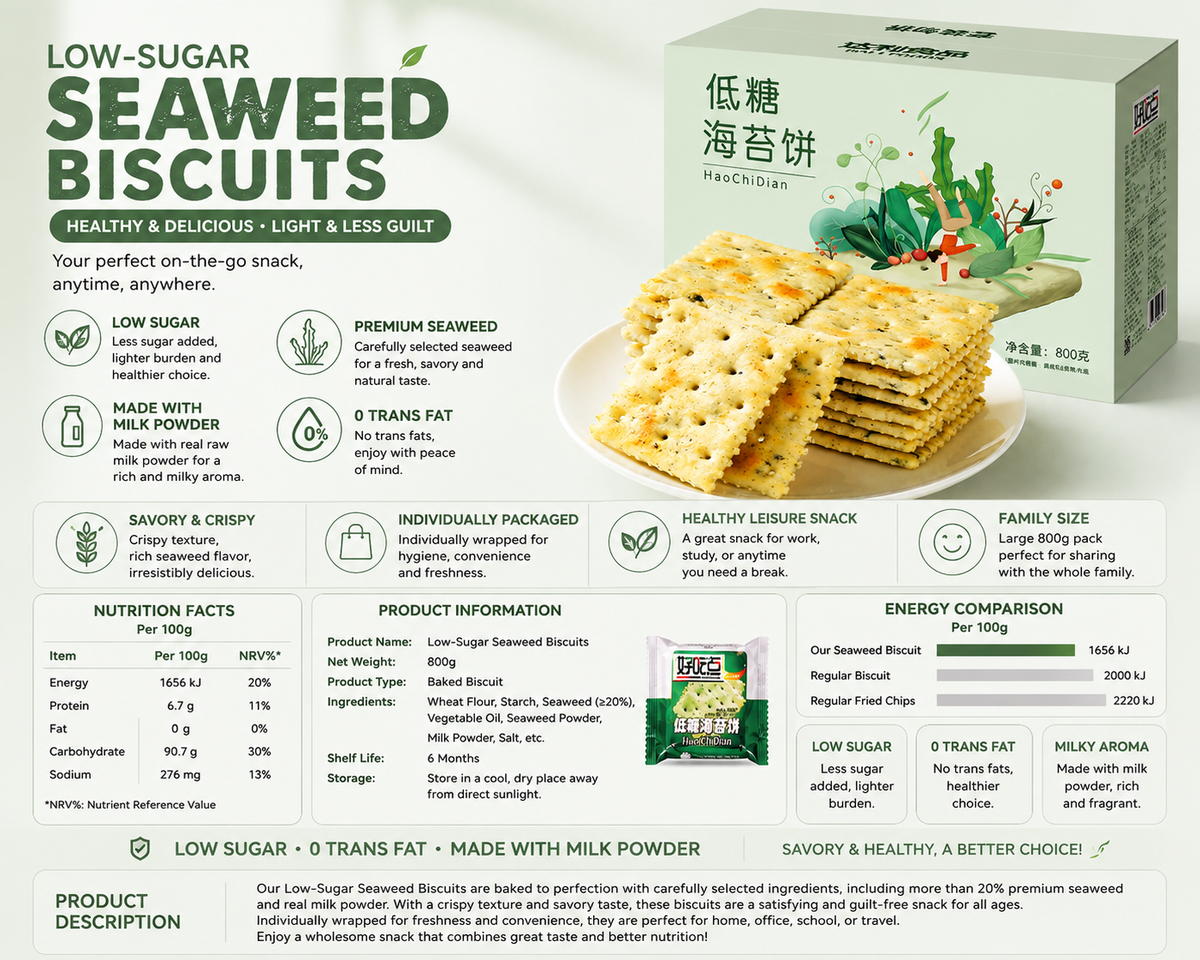 (Pre-Order 20%OFF) Low Sugar Seaweed Biscuits