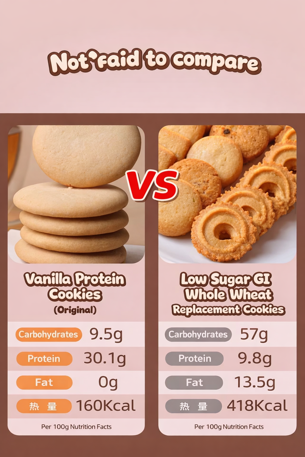 Sugar Free Graham Protein Cookies