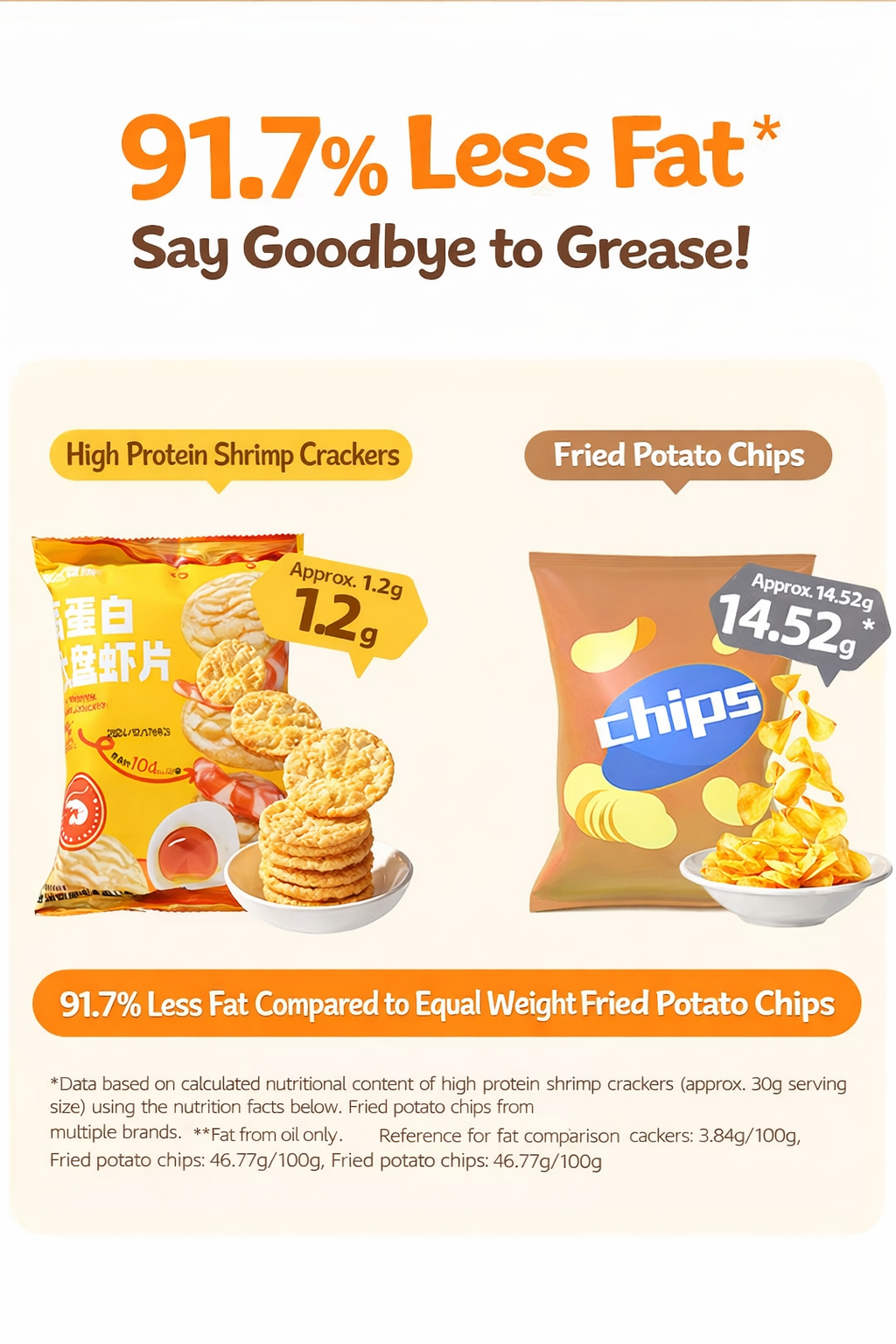 High Protein Baked Shrimp Chips