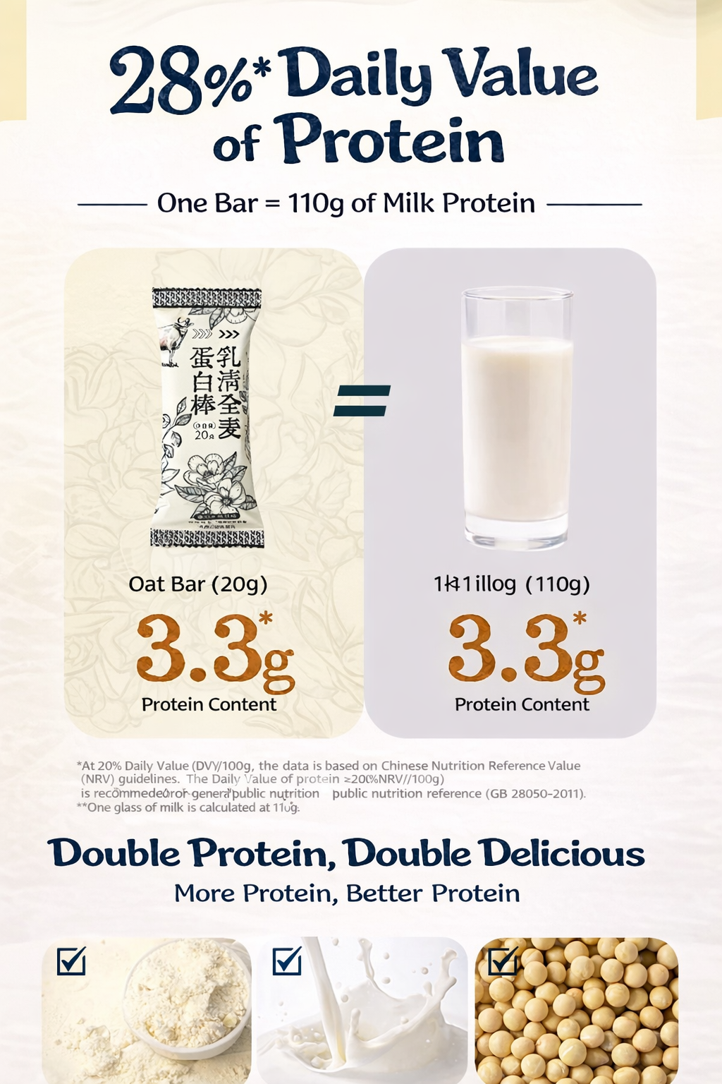 Wafer Protein Bars